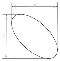 颚式破碎機動鄂闆的行程