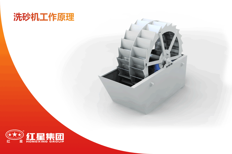 洗砂機工作原理 洗砂機工作原理