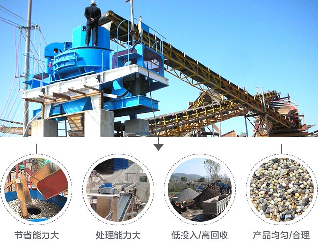 制砂生産線優勢 制砂生産線優勢