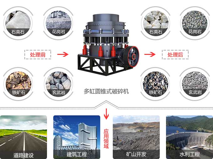 紅星圓錐破适用範圍 紅星圓錐破适用範圍