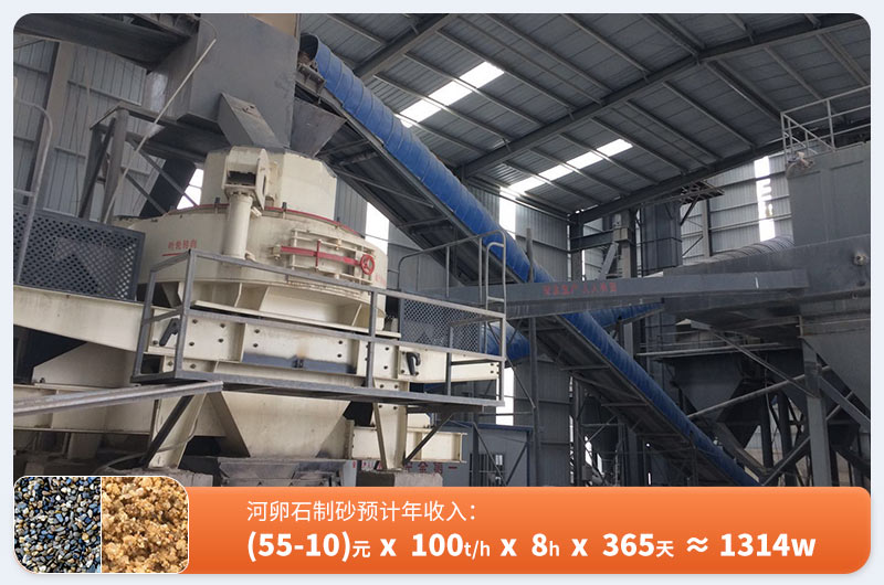 河卵石制砂利潤預估 河卵石制砂利潤預估