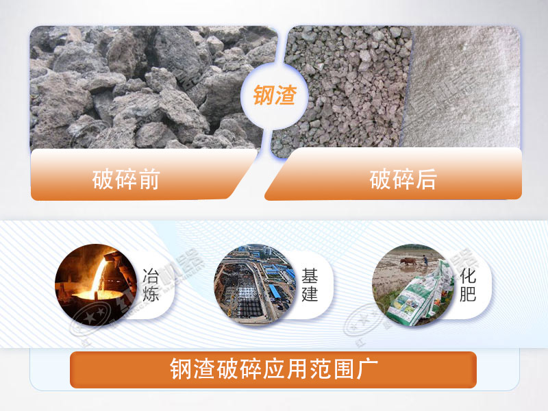 鋼渣破碎用處多多 鋼渣破碎用處多多