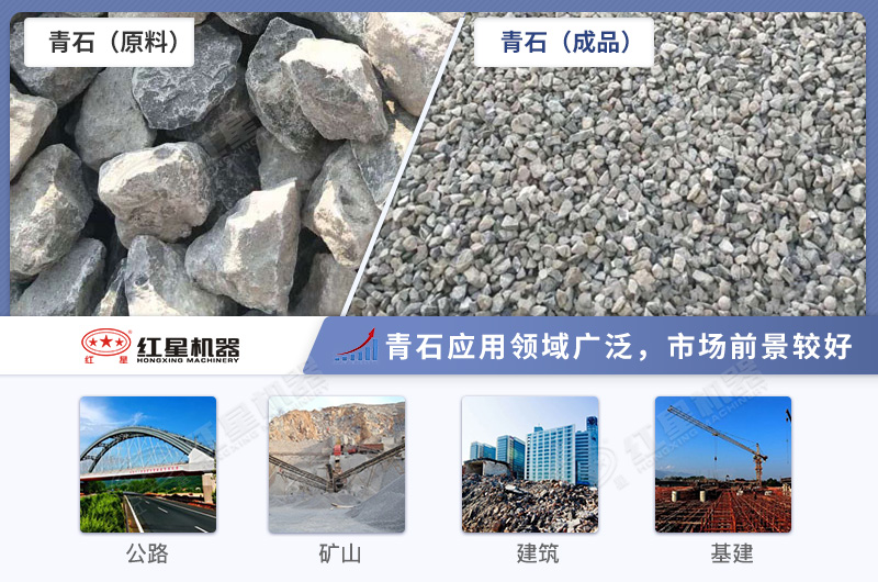 青石石子機破碎後的成品展示 青石石子機破碎後的成品展示