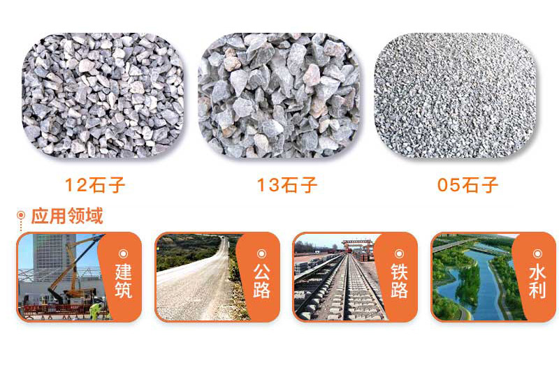 不同規格石子多種用途 不同規格石子多種用途