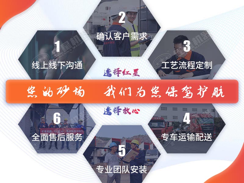 您的滿意,是我們前進的動力! 您的滿意,是我們前進的動力!