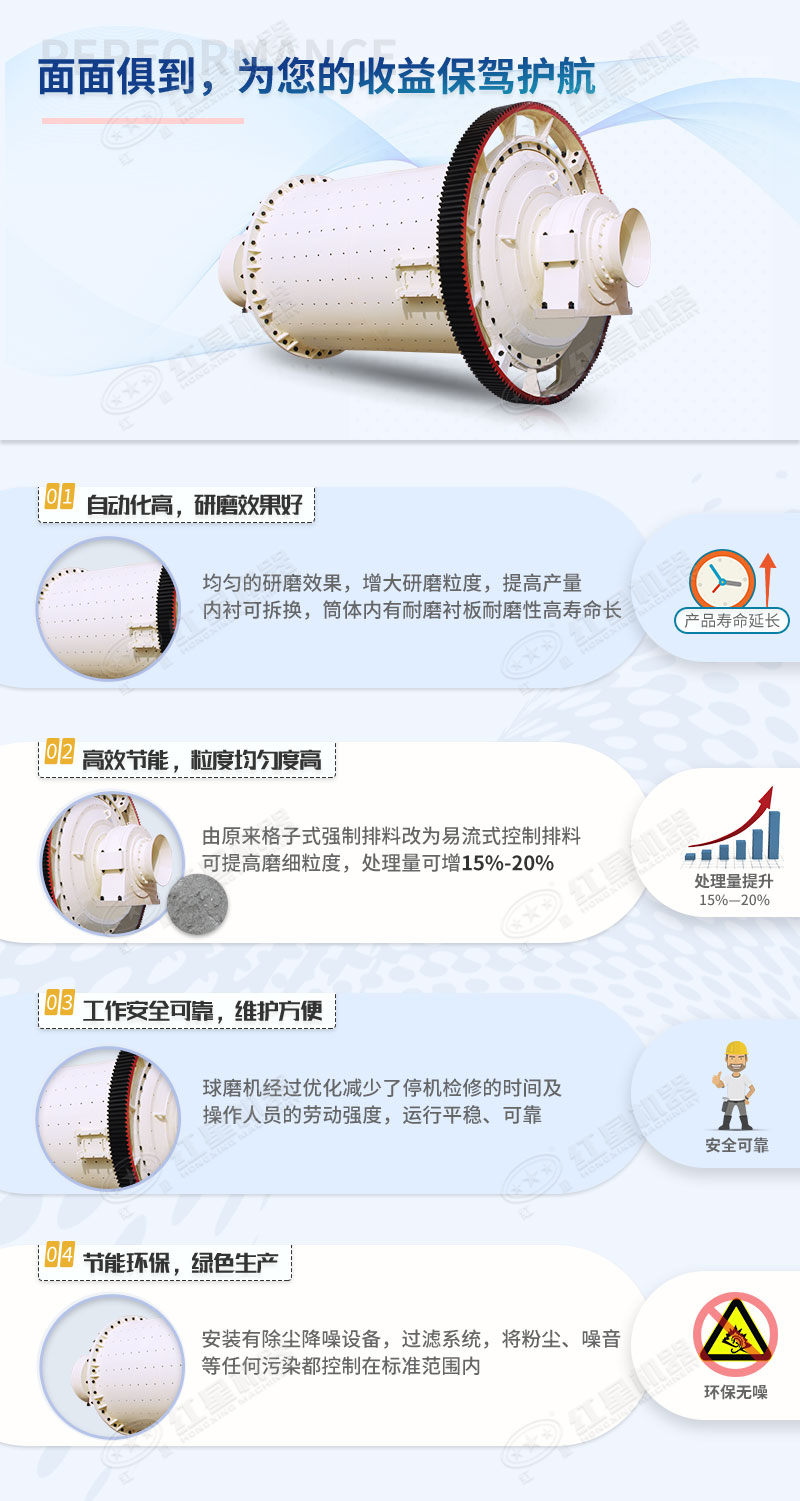 鈣石球磨機的優勢 鈣石球磨機的優勢