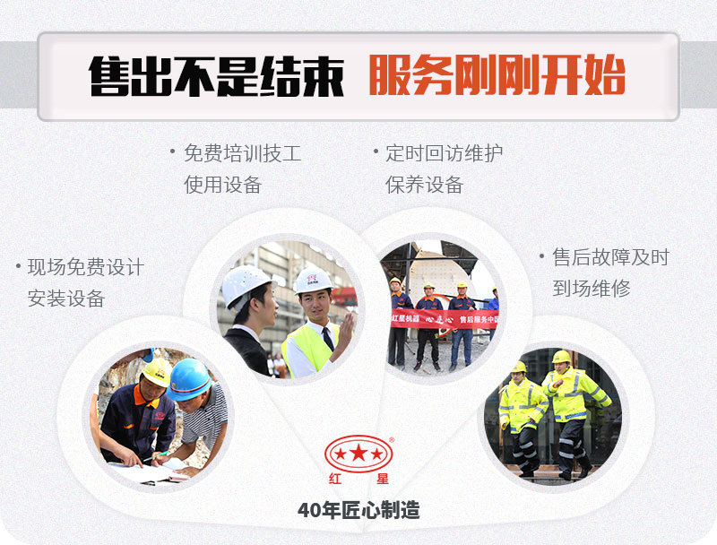 售出不是結束 服務剛剛開始! 售出不是結束 服務剛剛開始!