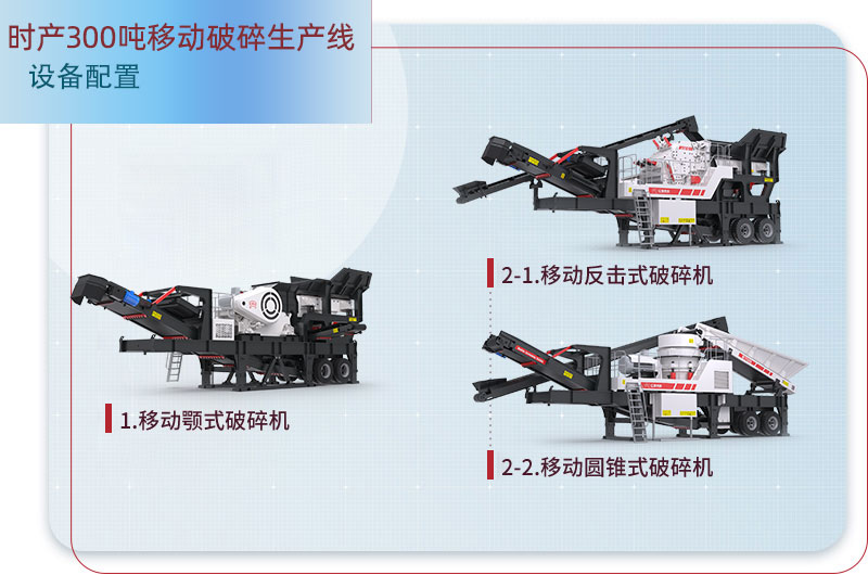 移動破碎生産線配置 移動破碎生産線配置