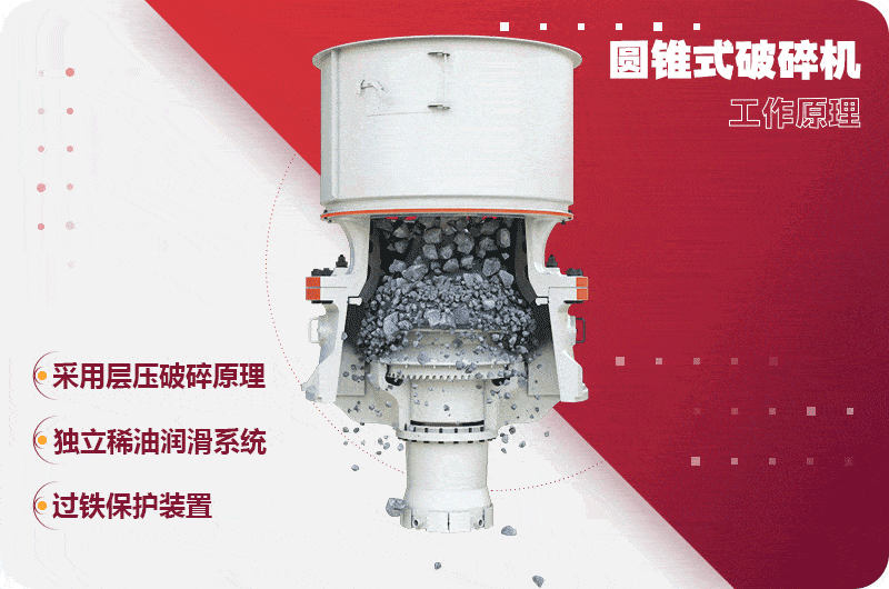 圓錐破工作原理 圓錐破工作原理