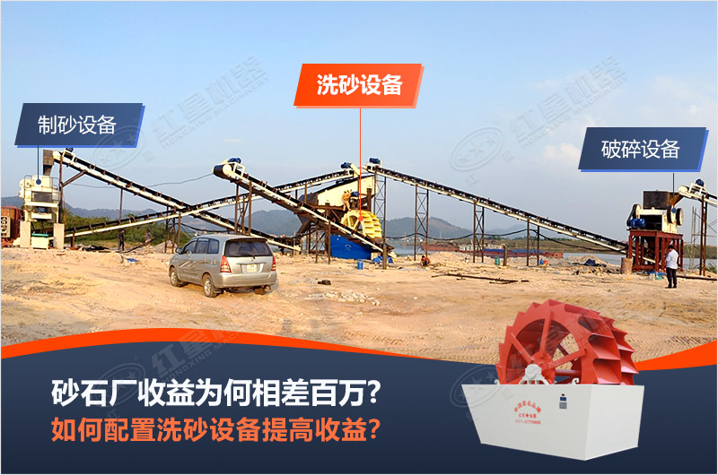 單台制沙設備生産線 單台制沙設備生産線