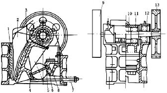 複擺型颚式破碎機