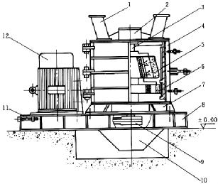 複合式破碎機結構示意圖