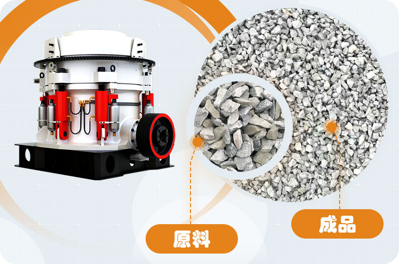 圓錐式破碎機應用範圍
