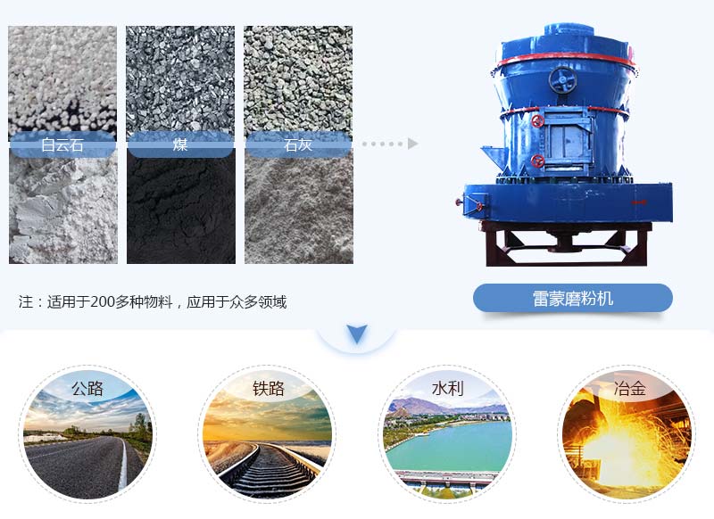 小型超細雷蒙磨粉機适用範圍