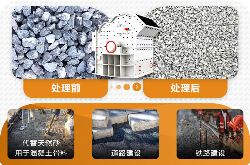 小型細碎機應用領域 小型細碎機應用領域