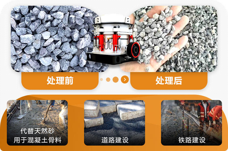 多缸液壓圓錐破碎機應用領域圖