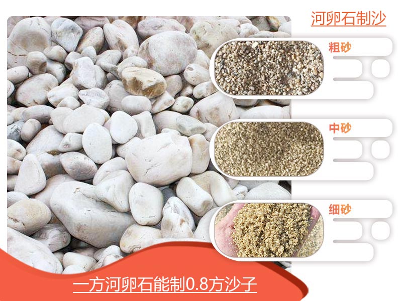 河卵石不同規格成品沙 河卵石不同規格成品沙