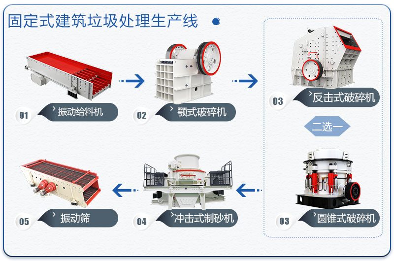 固定式建築垃圾處理生産線 固定式建築垃圾處理生産線