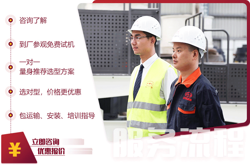 售後服務流程 售後服務流程