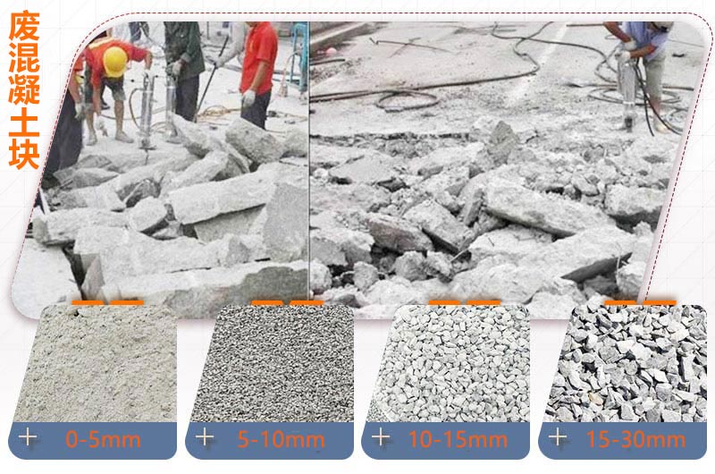 廢混凝土塊粉碎後 廢混凝土塊粉碎後