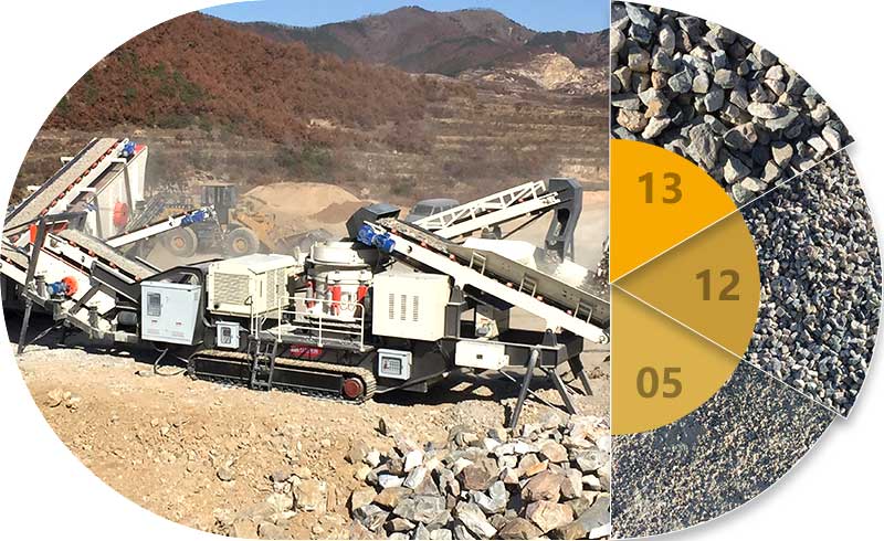 經移動破碎站處理後成品石子 經移動破碎站處理後成品石子