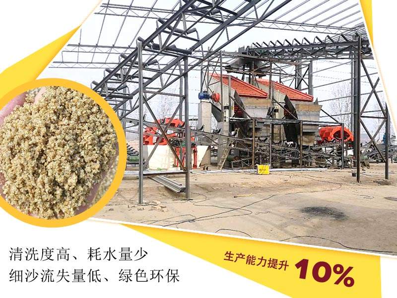 環保水洗砂廠 環保水洗砂廠