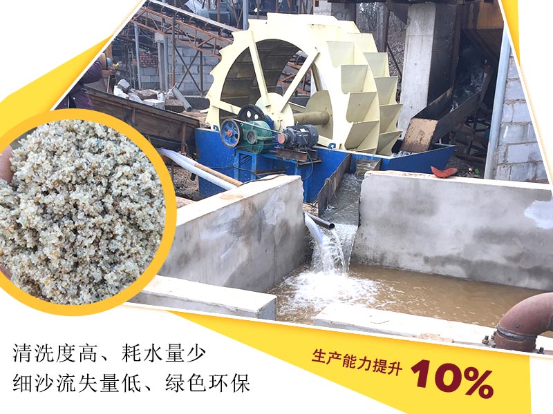 石粉水洗砂廠 石粉水洗砂廠