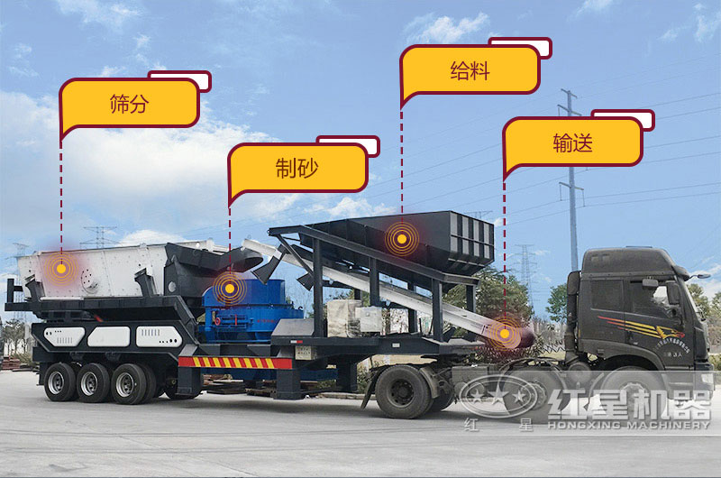 車載打沙機設備圖片 車載打沙機設備圖片