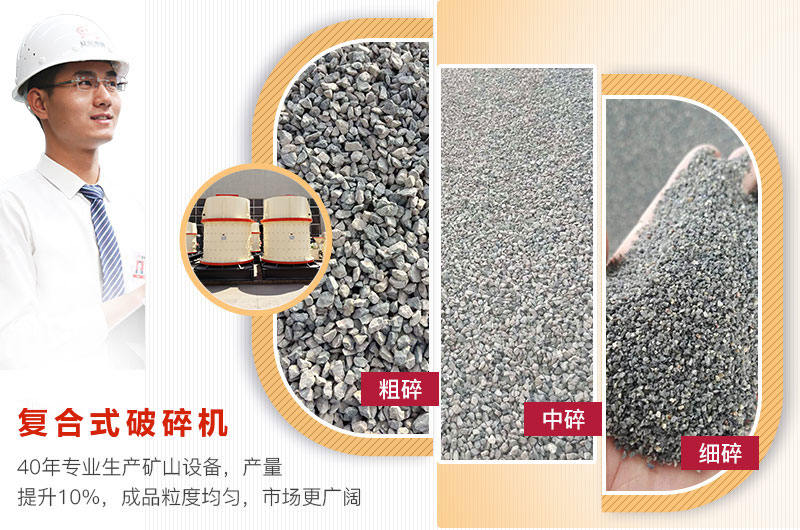 複合式破碎機處理後成品物料規格 複合式破碎機處理後成品物料規格