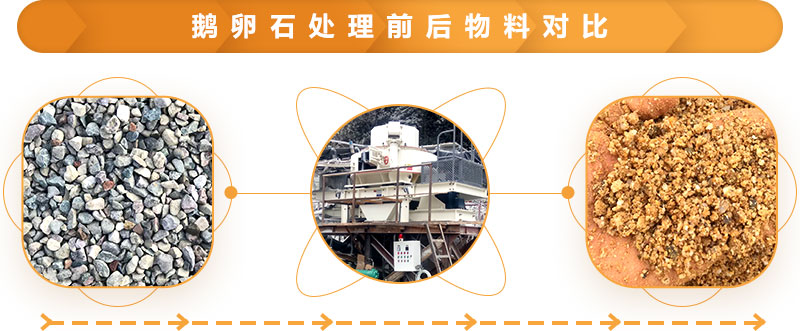 鵝卵石處理前後物料對比 鵝卵石處理前後物料對比