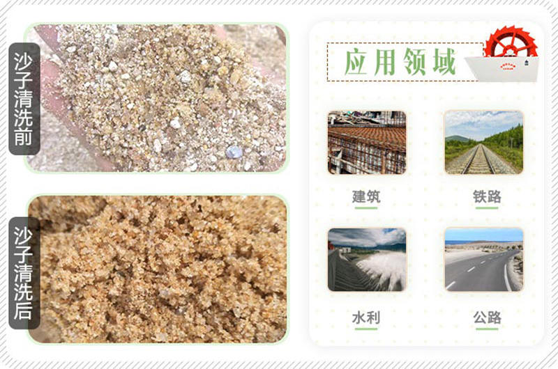 沙子經水洗沙機設備清洗前後對比圖 沙子經水洗沙機設備清洗前後對比圖