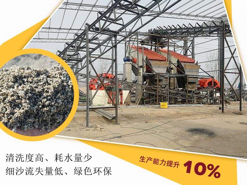 建設洗沙生産線,既能提高質量又能環保生産 建設洗沙生産線,既能提高質量又能環保生産