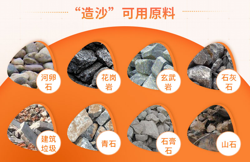 這些物料可以被岩石制砂設備破碎制成砂子 這些物料可以被岩石制砂設備破碎制成砂子