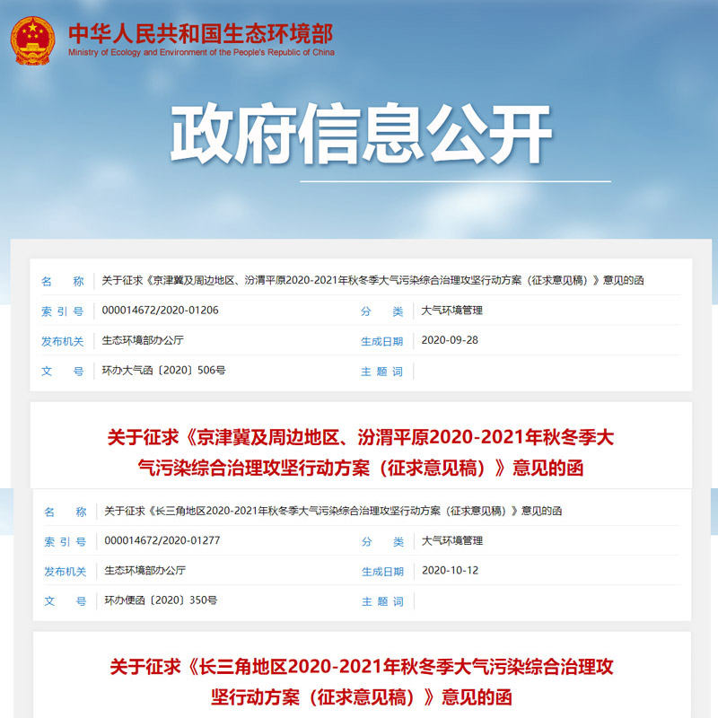 長三角和京津冀地區大氣污染治理征求意見稿 長三角和京津冀地區大氣污染治理征求意見稿
