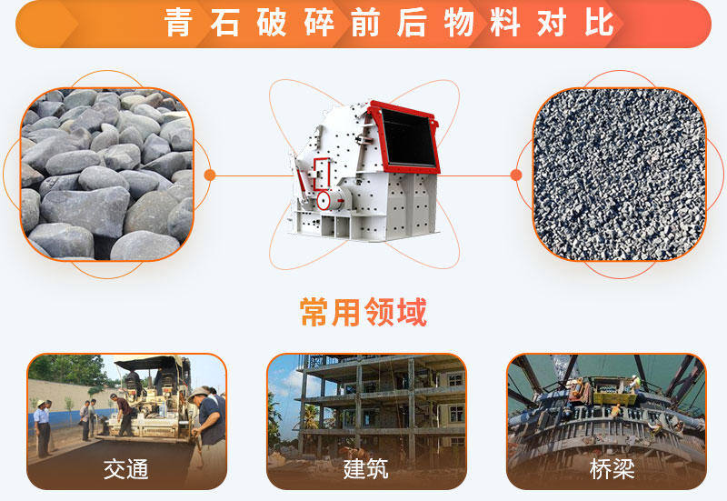 青石破碎前後 青石破碎前後