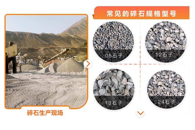 随時多種規格型号,滿足不同生産需求 随時多種規格型号,滿足不同生産需求