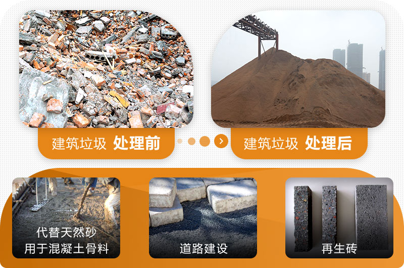 建築垃圾變廢為寶,再利用 建築垃圾變廢為寶,再利用