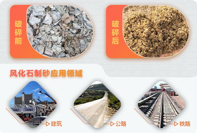 風化石制砂前後對比,用途廣泛 風化石制砂前後對比,用途廣泛