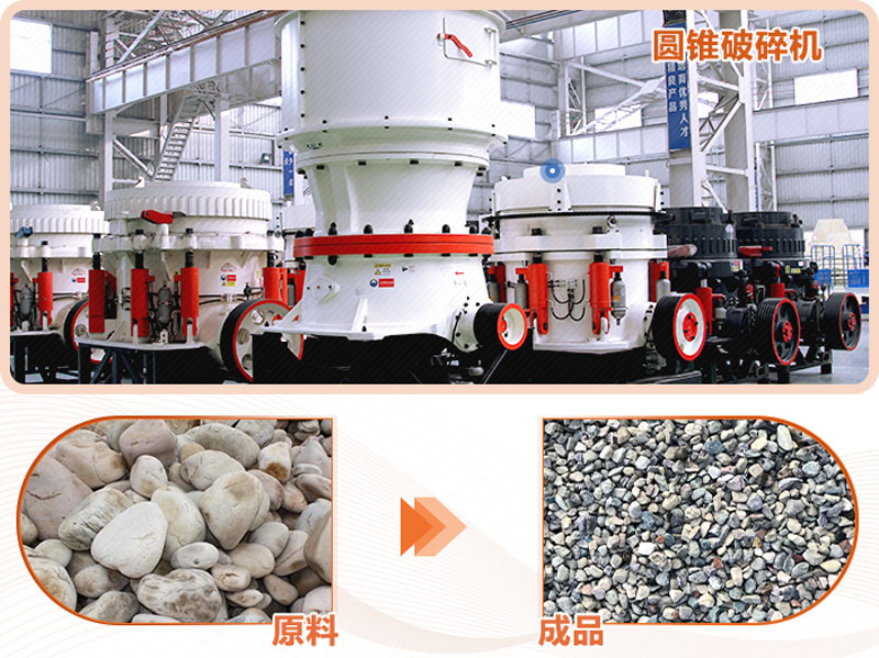 圓錐破破碎鵝卵石前後對比 圓錐破破碎鵝卵石前後對比