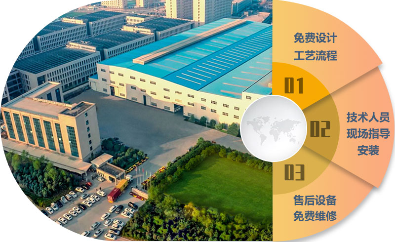 紅星服務 紅星服務