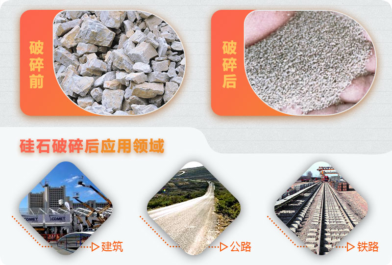 矽石破碎前後對比,矽石料應用範圍廣 矽石破碎前後對比,矽石料應用範圍廣