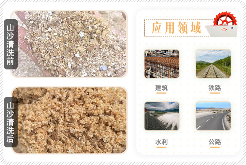 山沙清洗過後應用廣泛 山沙清洗過後應用廣泛