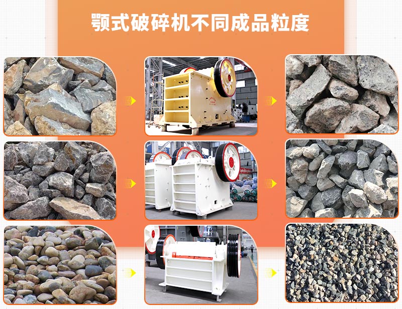 颚式破碎機不同成品粒度 颚式破碎機不同成品粒度