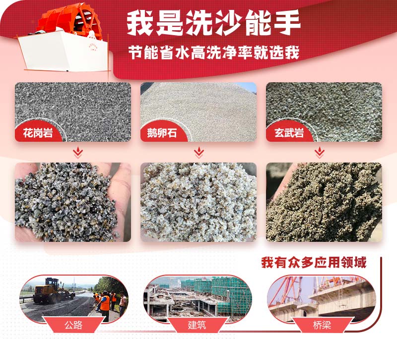 适用物料 适用物料