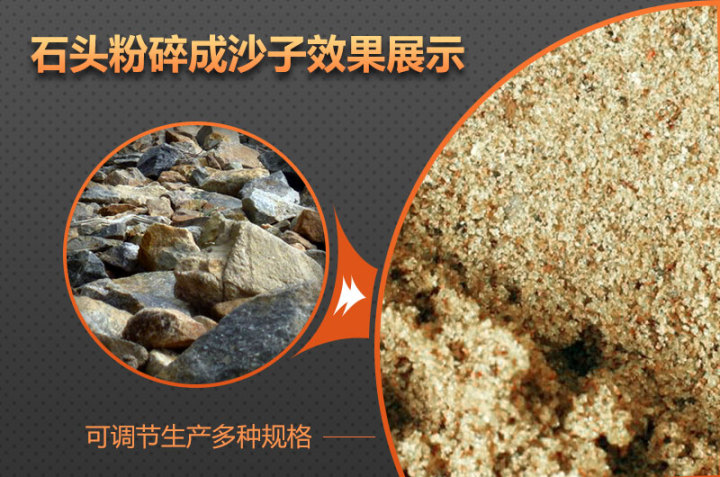 石頭加工沙子成品 石頭加工沙子成品