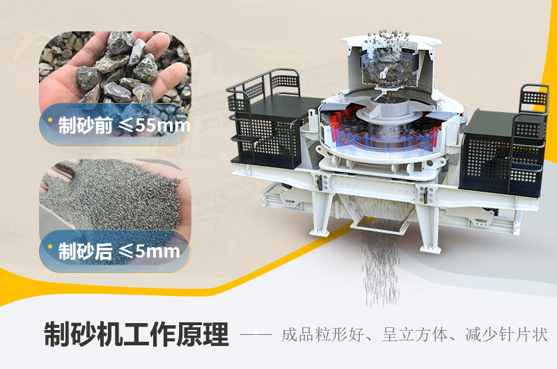 制砂機工作原理 制砂機工作原理