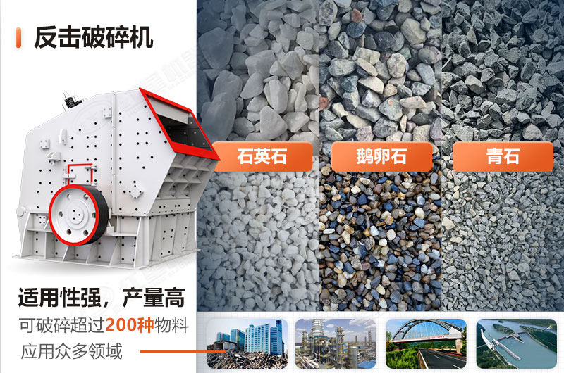 中細碎設備反擊破 中細碎設備反擊破