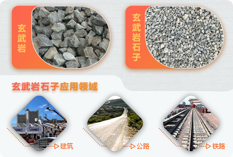 玄武岩石子用途 玄武岩石子用途