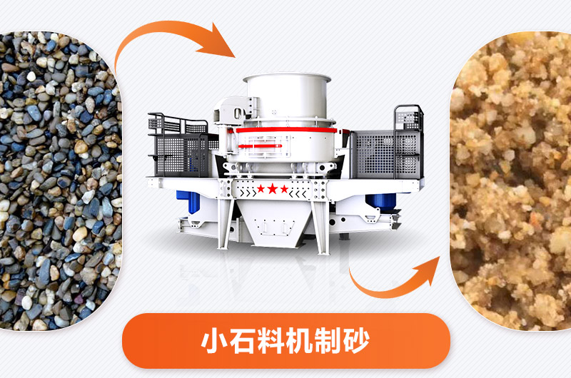小石料制砂轉化 小石料制砂轉化