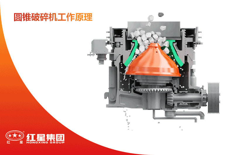 工作原理 工作原理